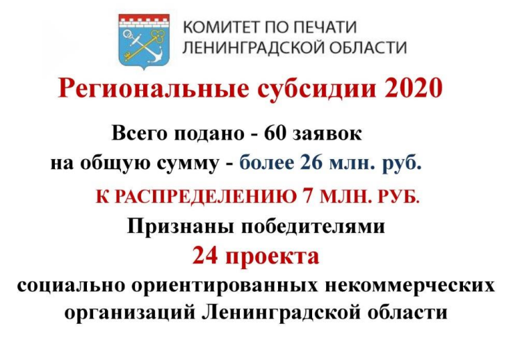 24 СО НКО получили региональные субсидии 2020!